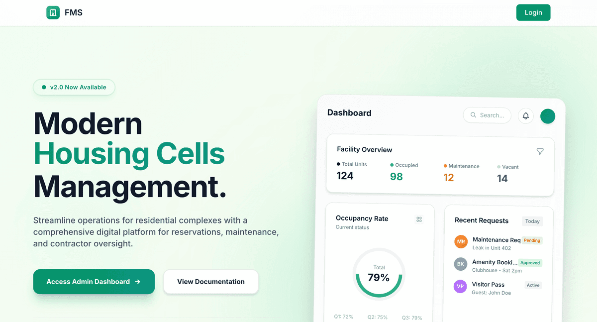 Facility Management System (FMS)